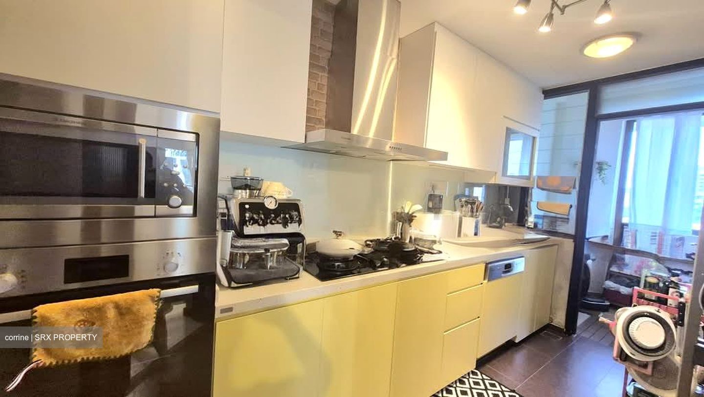Astoria Park (D14), Condominium #565679371
